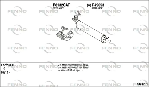 Изпускателна система FENNO               