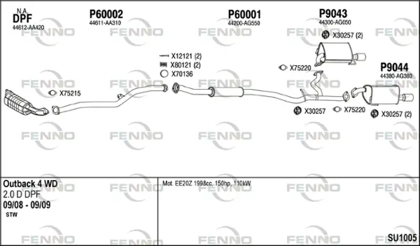 Изпускателна система FENNO               