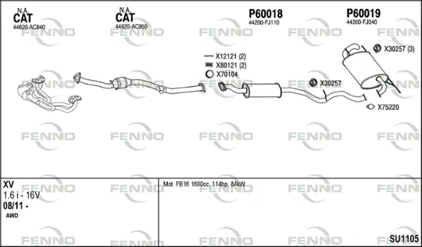 Изпускателна система FENNO               