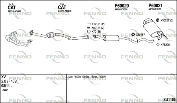 Изпускателна система FENNO               