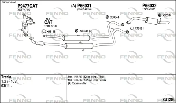 Изпускателна система FENNO               
