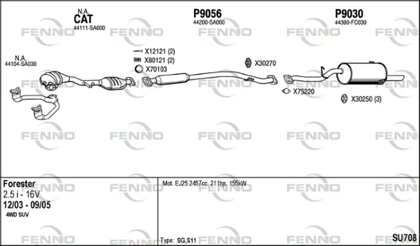 Изпускателна система FENNO               