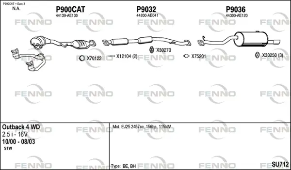 Изпускателна система FENNO               
