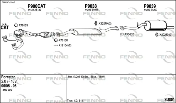 Изпускателна система FENNO               