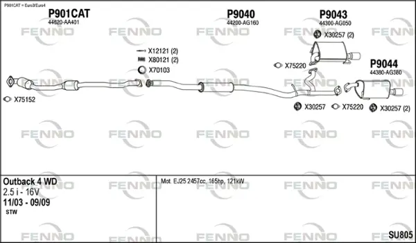 Изпускателна система FENNO               