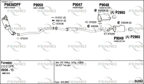 Изпускателна система FENNO               