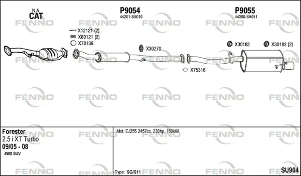 Изпускателна система FENNO               