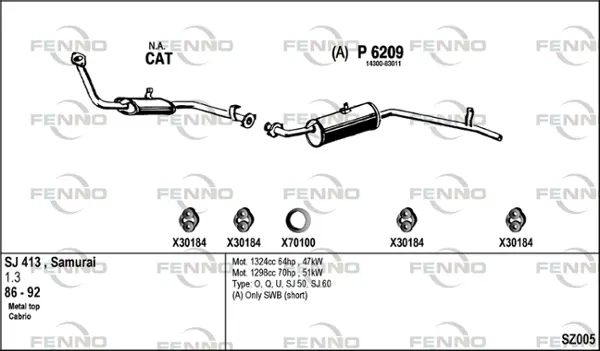 Изпускателна система FENNO               