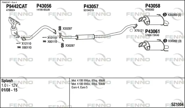 Изпускателна система FENNO               