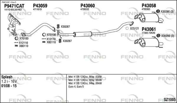 Изпускателна система FENNO               