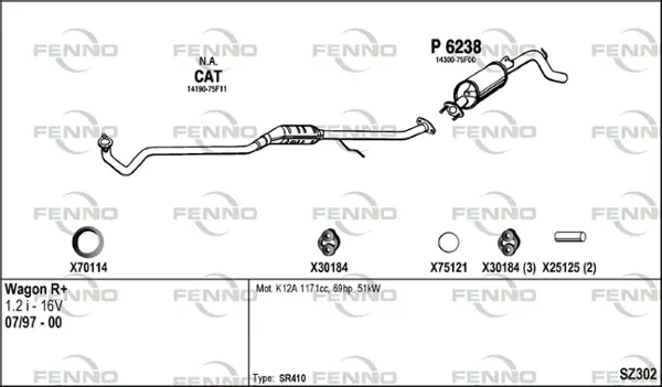Изпускателна система FENNO               