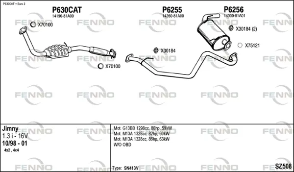 Изпускателна система FENNO               
