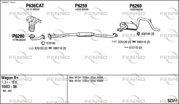 Изпускателна система FENNO               