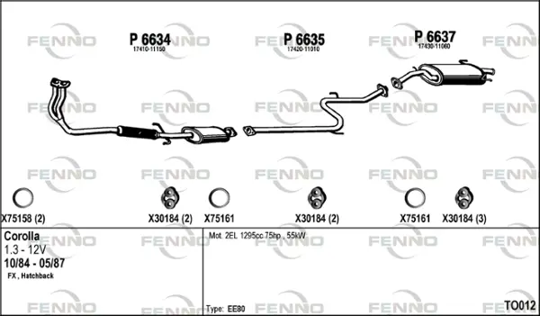 Изпускателна система FENNO               
