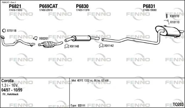 Изпускателна система FENNO               