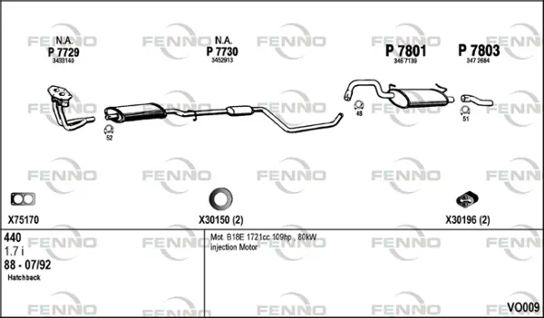 Изпускателна система FENNO               