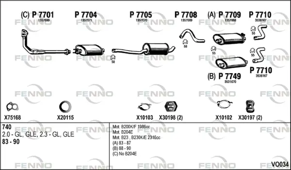 Изпускателна система FENNO               