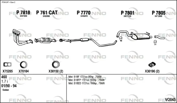 Изпускателна система FENNO               