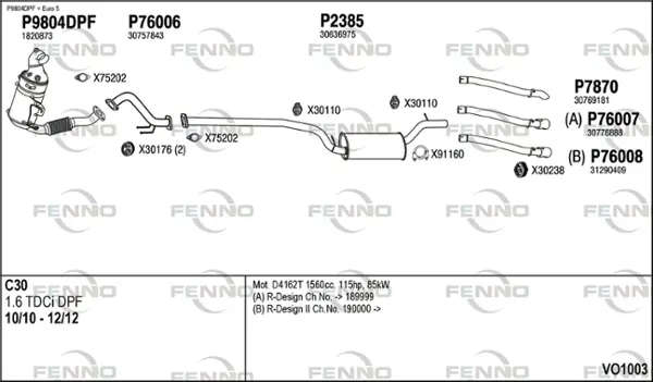 Изпускателна система FENNO               