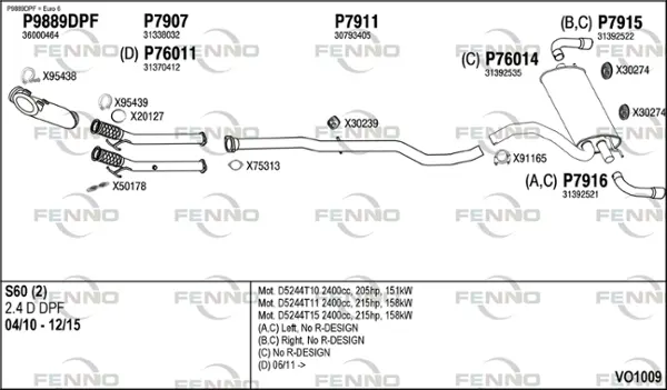 Изпускателна система FENNO               