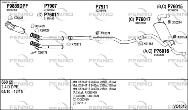 Изпускателна система FENNO               