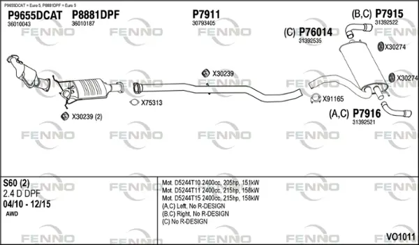 Изпускателна система FENNO               