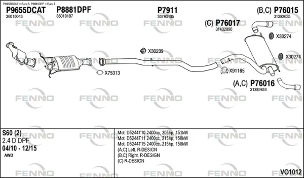 Изпускателна система FENNO               
