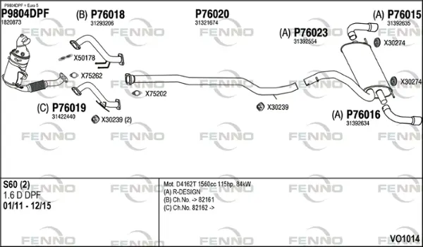 Изпускателна система FENNO               