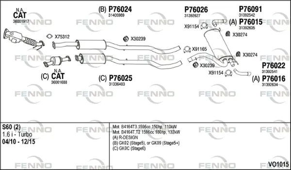 Изпускателна система FENNO               