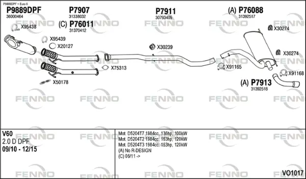 Изпускателна система FENNO               