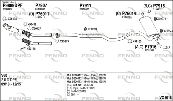 Изпускателна система FENNO               