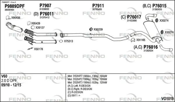 Изпускателна система FENNO               