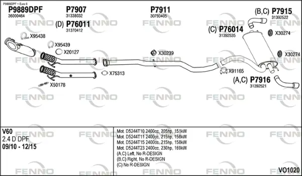 Изпускателна система FENNO               