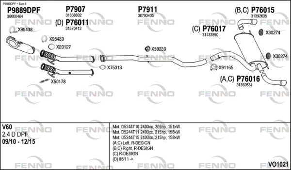 Изпускателна система FENNO               