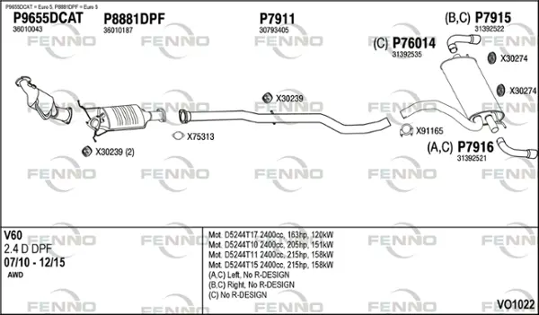 Изпускателна система FENNO               