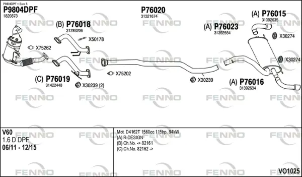 Изпускателна система FENNO               