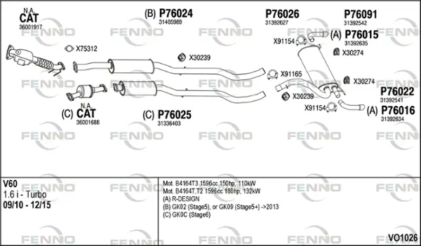 Изпускателна система FENNO               