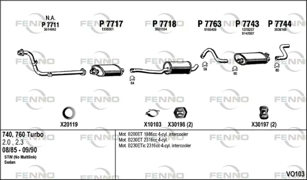 Изпускателна система FENNO               