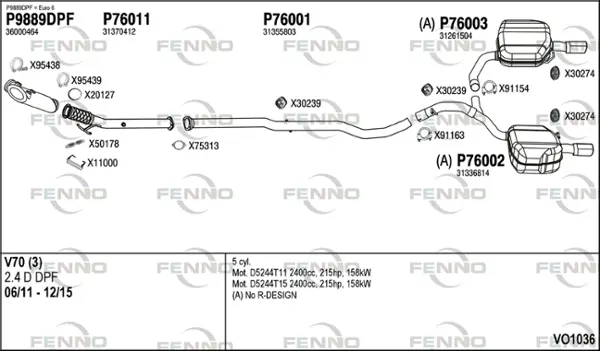 Изпускателна система FENNO               