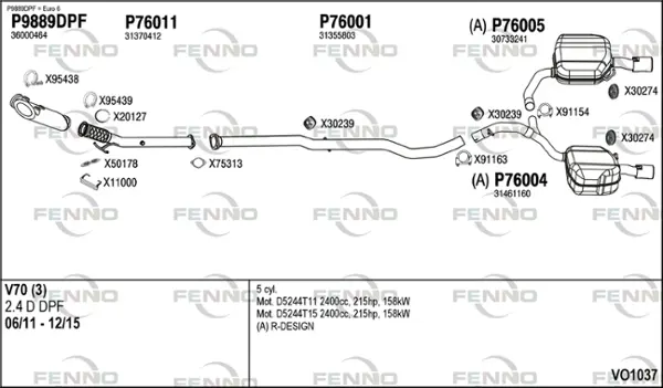 Изпускателна система FENNO               