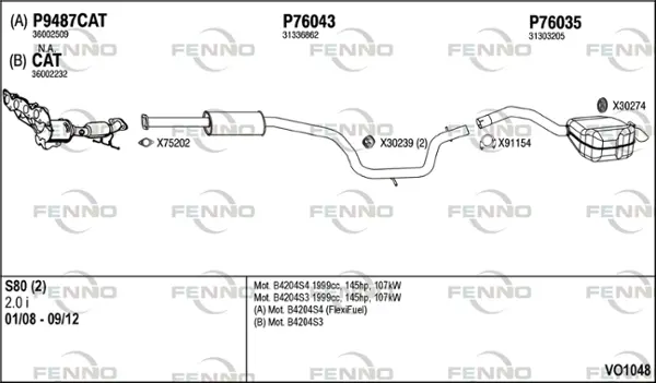 Изпускателна система FENNO               