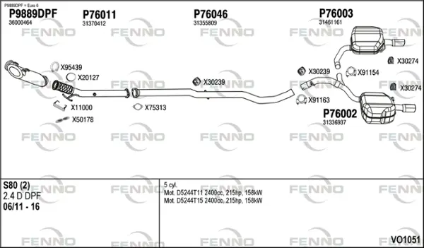 Изпускателна система FENNO               