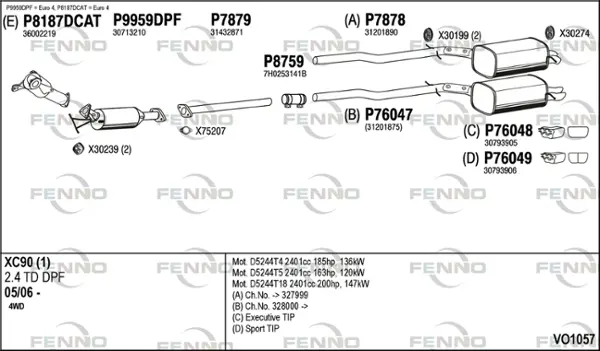 Изпускателна система FENNO               