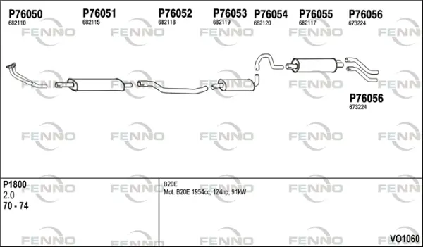 Изпускателна система FENNO               
