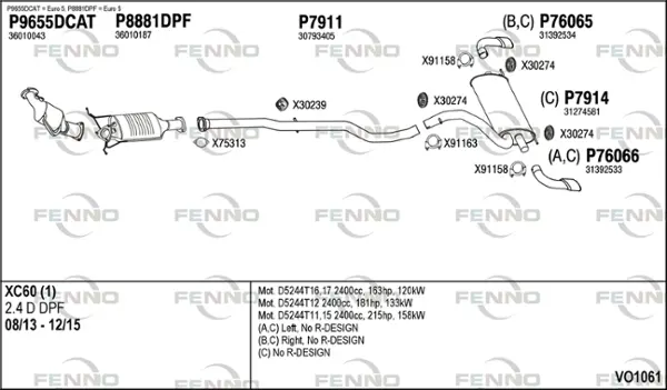 Изпускателна система FENNO               