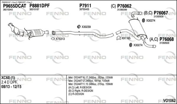 Изпускателна система FENNO               