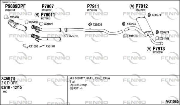 Изпускателна система FENNO               