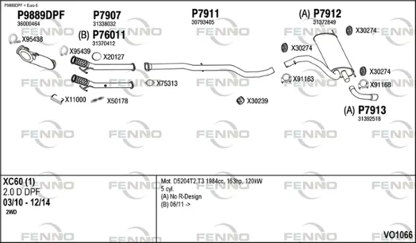 Изпускателна система FENNO               