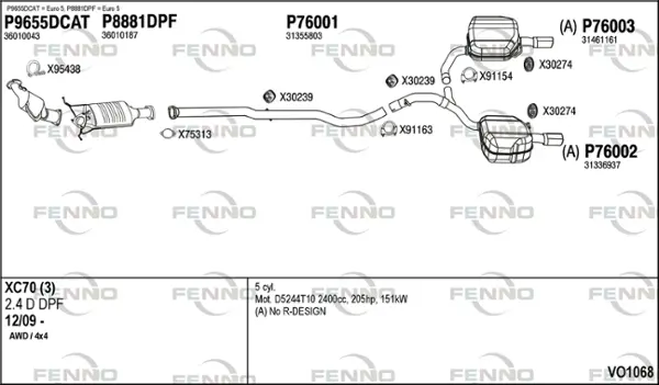 Изпускателна система FENNO               
