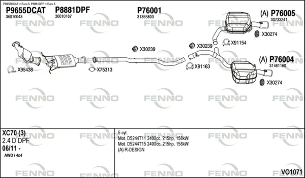 Изпускателна система FENNO               